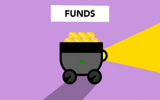 Mutual funds selling spree continues; withdraw 16,306 cr from equities in February on profit booking