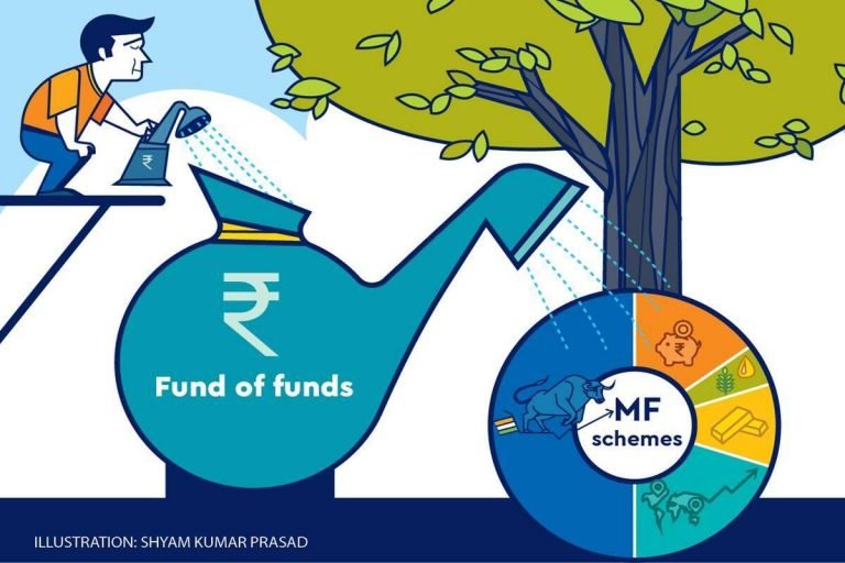 Mutual Funds: Should retail investors look at Fund of Funds?